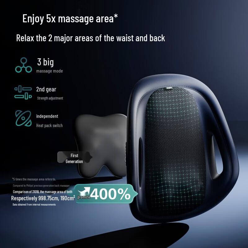 Philips Multifunction Lumbar & Back Massager CN plug (adapter included)