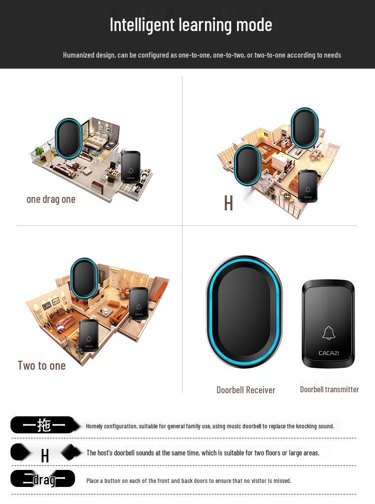 Smart Wireless Home Doorbell, Long-Range, Waterproof, 58 Melodies with Memory