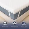 The White Stone Surmatelas en Memory Foam à 9 Zones Différenciées | Épaisseur 10 cm | Revêtement Déhoussable en Tissu Pure Hypoallergénique 