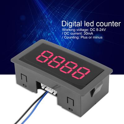 Měřicí přístroje pro elektrotechniku – Ampérmetry