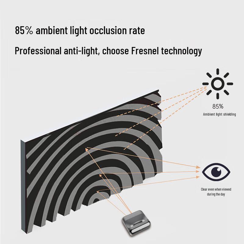 JmGO O2 Ultra 100-inch Ultra Short Throw Fresnel Projector Screen