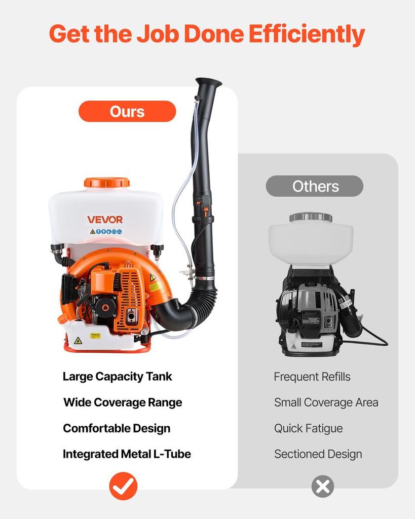 Backpack Fogger Sprayer, 63CC 3HP Engine, Gas Powered Fogger Sprayer with 16L Tank, Powder and Liquid Mister Duster System for Effective Fleas Ticks