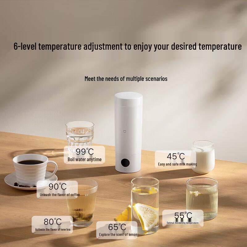 Xiaomi Portable Electric Heating Cup 2