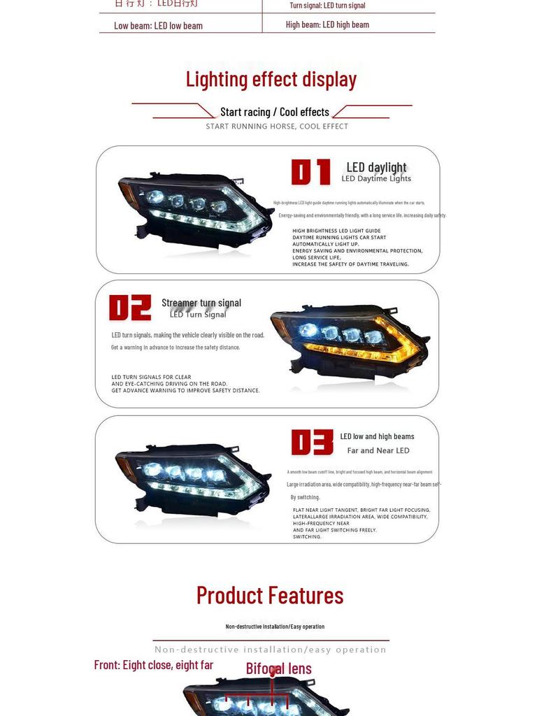 LED Headlight Assembly for 14-16 Nissan X-Trail: Crystal Lens DRLs & Flowing Turn Signals