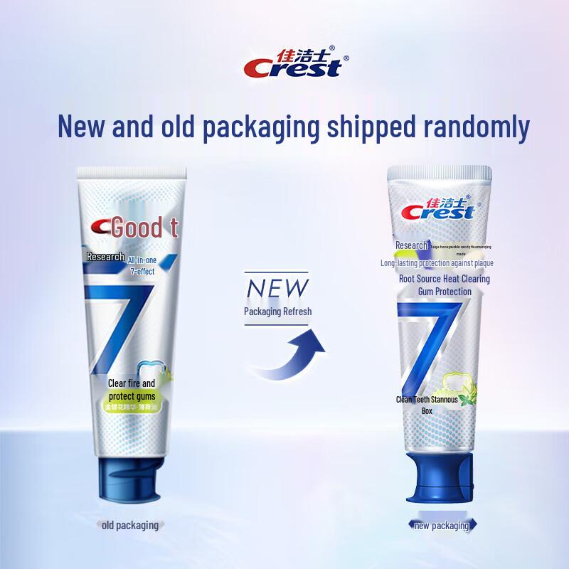 

Crest Professional Gum Care & Whitening Toothpaste
