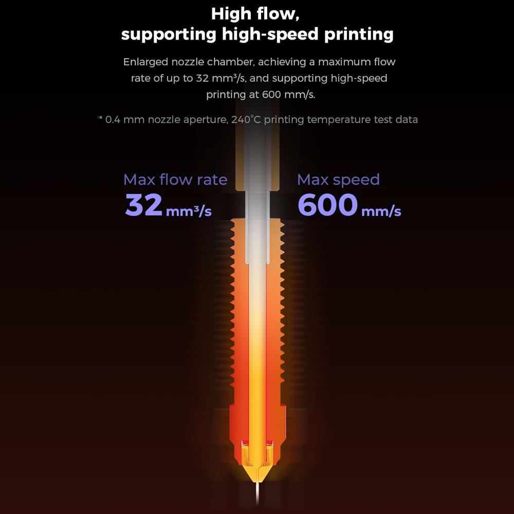 Creality K1-serien keramisk varmeblokksett hurtigbytte helmetalldysesett for K1K1CK1 MAX 3D