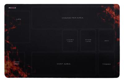 Herná zóna – Stolové hry