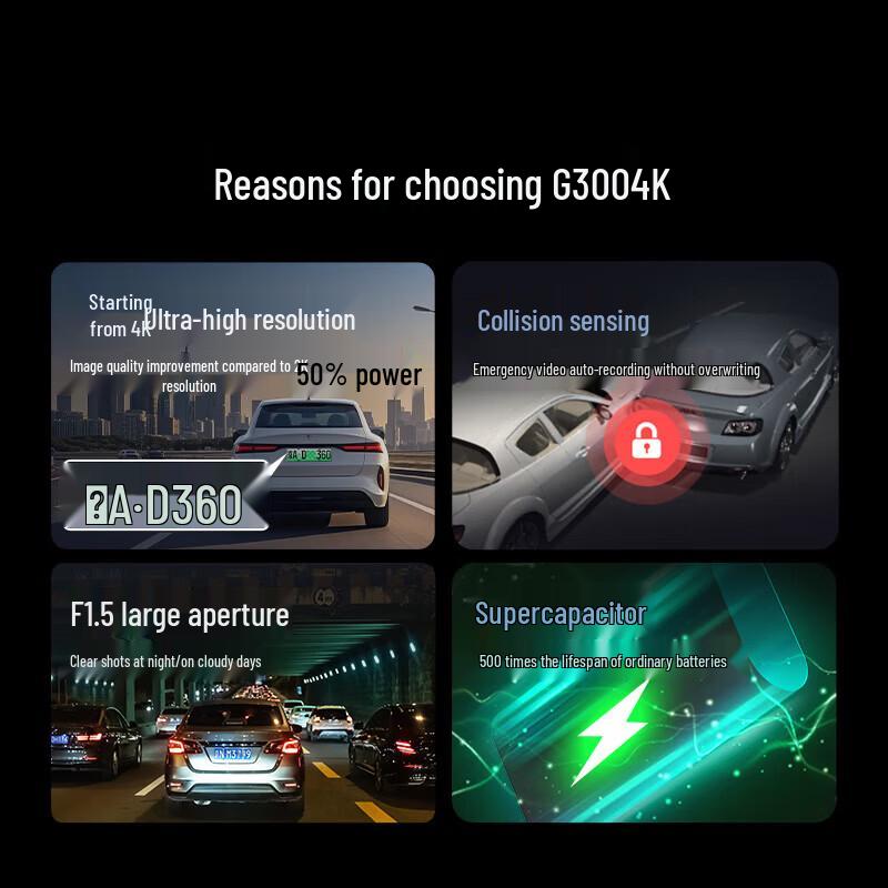 360 G300 4K UHD Dash Cam with Starlight Night Vision (CN version)