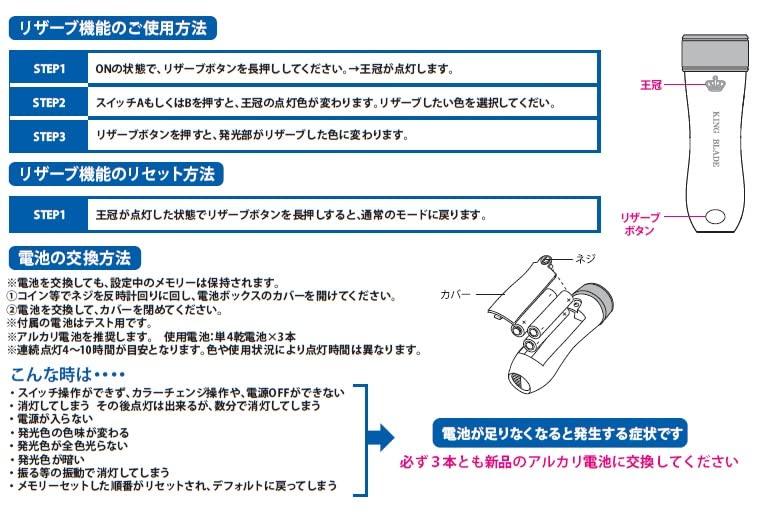 Ruifan Japan LED King Blade X10R Shining R144