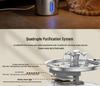 Automatic Pet Water Dispenser with Circulating Flow for Cats & Dogs