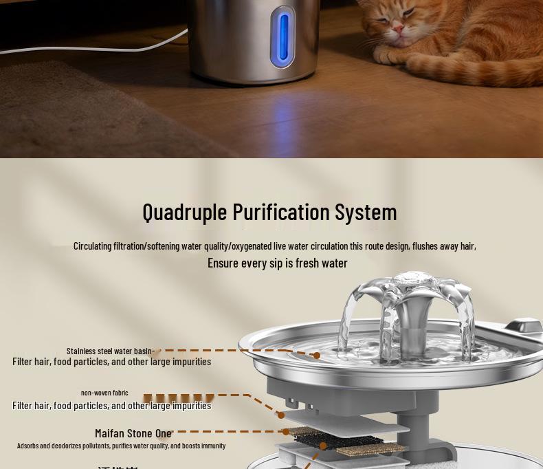 Automatic Pet Water Dispenser with Circulating Flow for Cats & Dogs