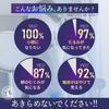 Face Line Small Face Double Chin Facial Facial Sagging Puffiness Reducing Pack LINE MASKE Peach Pack, Lift-Up Mask, Belt, Elimination, Lifting,