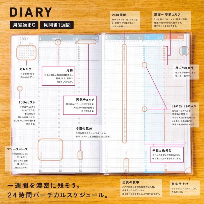 Kokuyo Jibun Techo Mini First Kit Notebook 2026 Monthly/Weekly B6 Slim Pink NI-JFM1P-26, Starts Nov. 2025