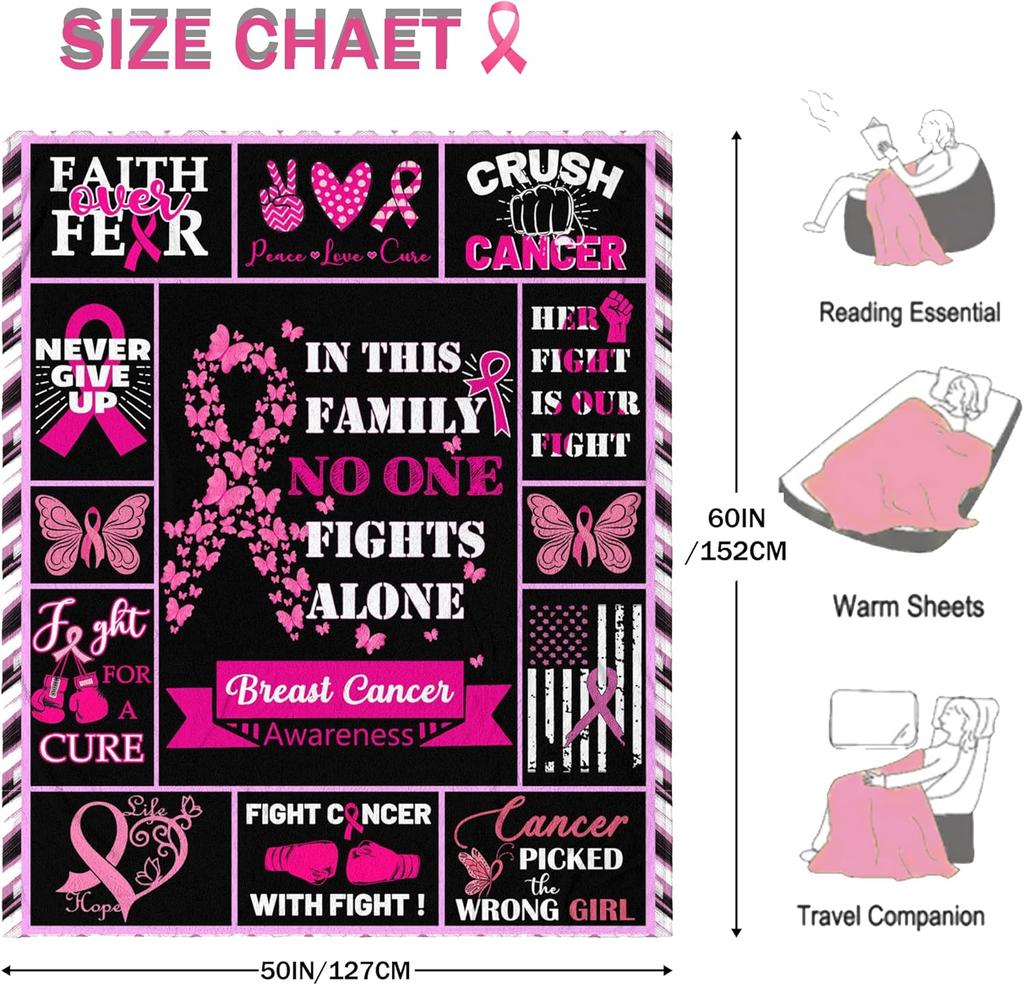 Breast Cancer Blanket for Women Breast Cancer Survivor Gifts Inspirational Gifts for Woman Blanket Get Well Soon Gift 50X60 In
