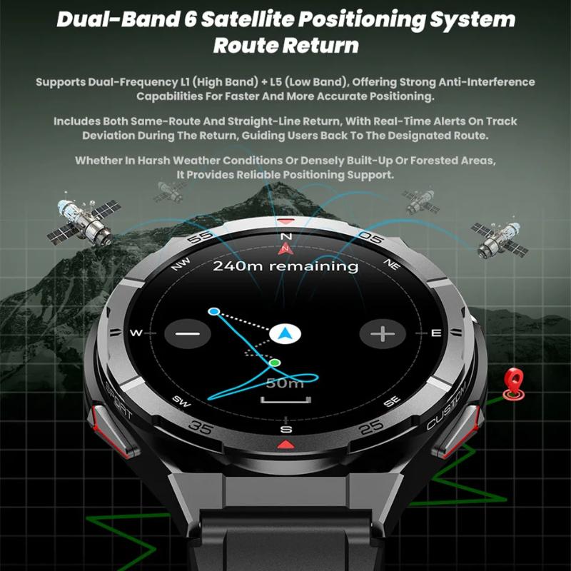 2025 New GPS Smart Watch Men Bluetooth Call 100+Sport GPS Track Watches Voice Assistant Waterproof Smartwatch For Android IOS