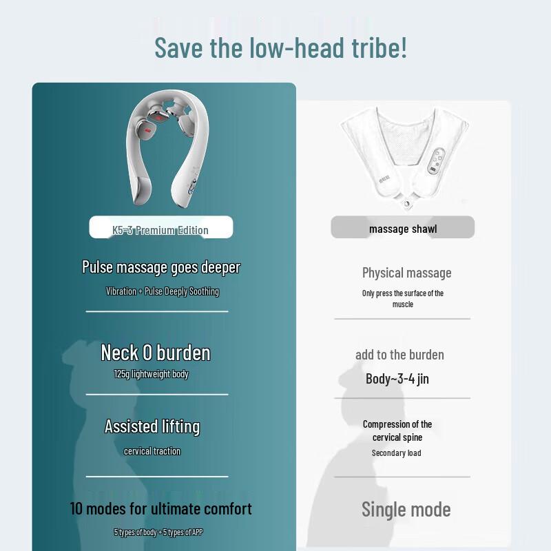 SKG K5-3 Neck Massager