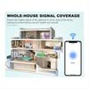 Tuya ZigBee3.0 Signal Repeater Zigbee Gateway Signal Amplifier Extender for Smart Home Devices Smart Automation EU PLUG