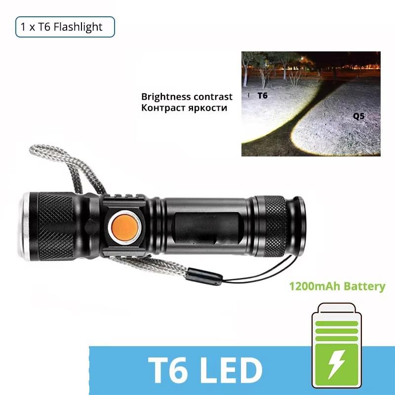 Powerful LED Flashlight With Tail USB Charging Head Zoomable Waterproof Torch Portable Light 3 Lighting Modes Built-in Battery
