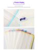 Miao Jie 5-Piece Magic Cloth: 8-Layer Plant Fiber, Stain Removal, Wear-Resistant, Oil-Repellent, Water-Absorbing.