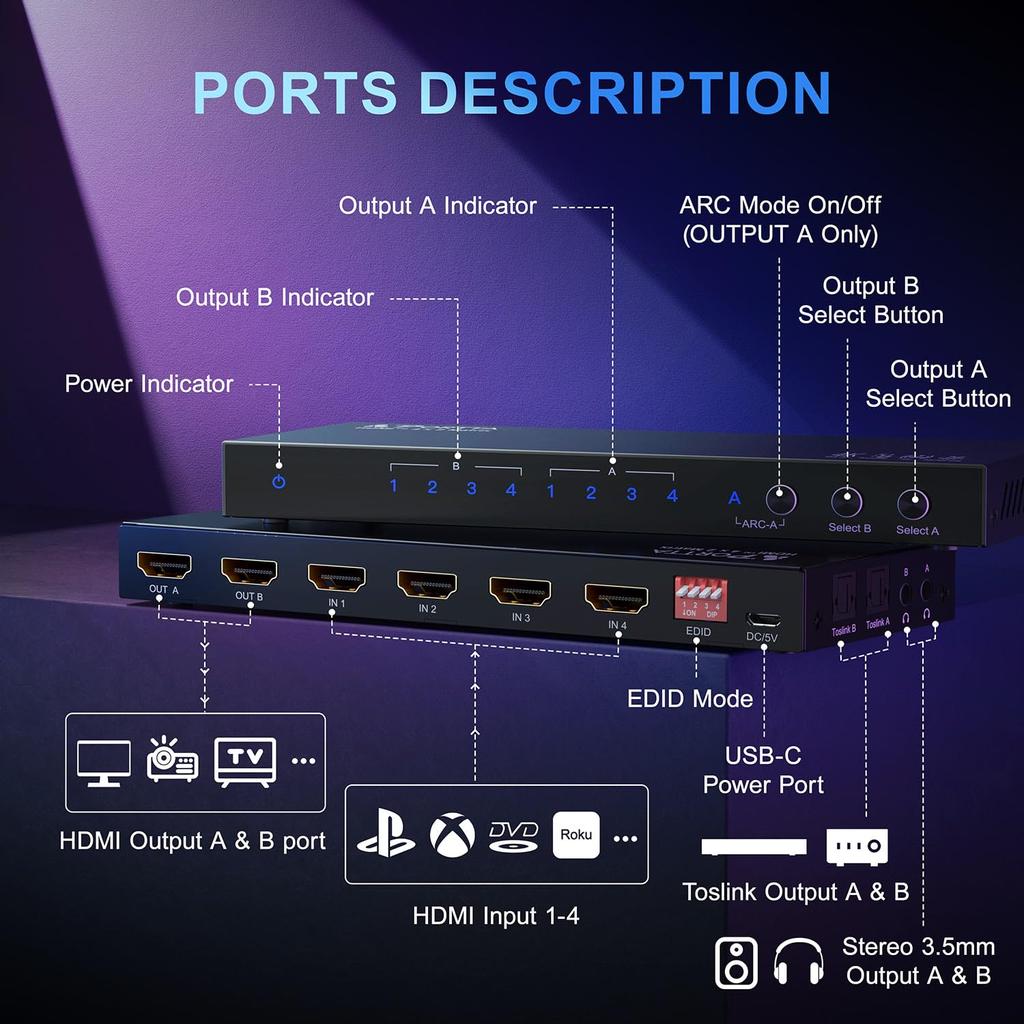 PORTTA 4K 60Hz HDMI Matrix 4x2 4 Input 2 Output Switch Splitter with Toslink Audio Extractor ARC 16 Different EDID Modes 4K Downscale IR Remote