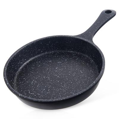 Ustensiles de cuisine – Poêles
