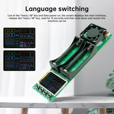 DIY-Module – Elektronische Module