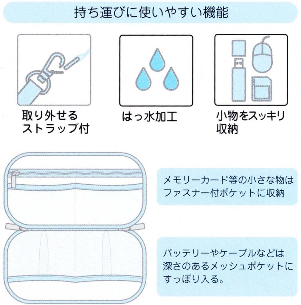 Skater Mobile Mobile Accessory Sanrio Case, Case, "I'm Doraemon" PPCM1-A