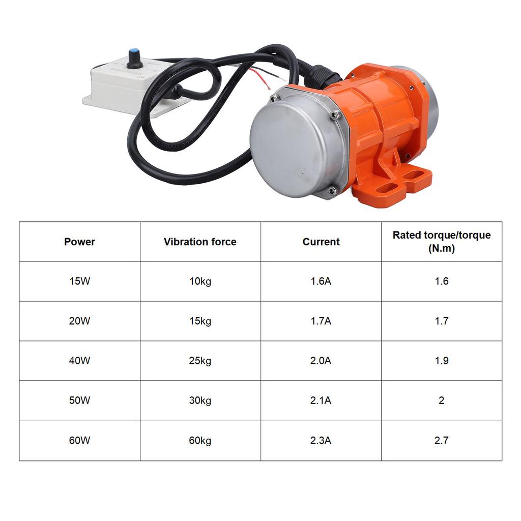 DC24V Brushless Vibration Motor 4000RPM Adjustable Speed IP65 Waterproof Small Electric Concrete Vibrator Motor 60W