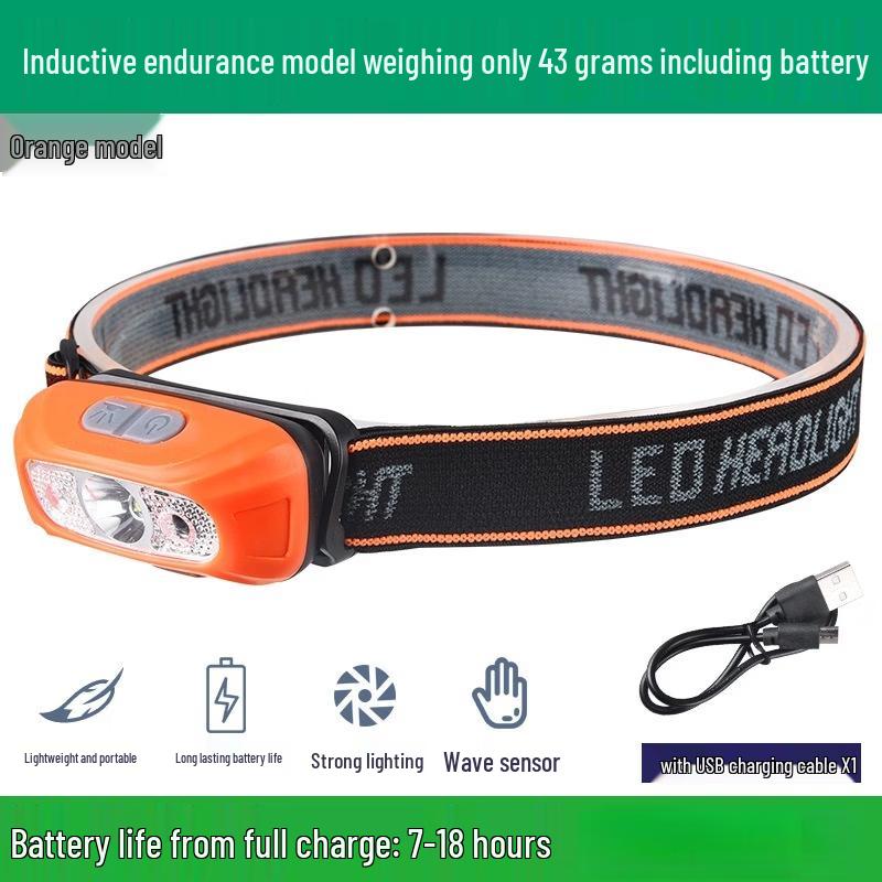 Lishi WH-0158 Fishing Sensor Headlamp