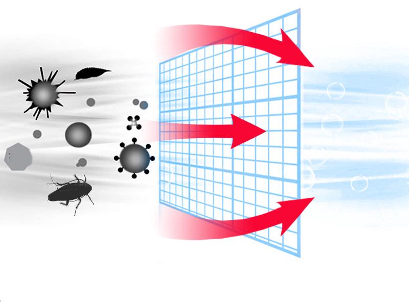Lynk & Co 08 EM-P Insect-Proof Mesh & Water Tank Guard: Easy Clip Installation, No Disassembly Needed.