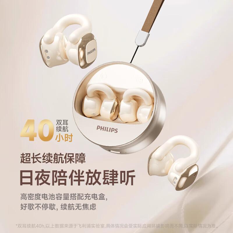 

Philips TAQ4220 True Wireless Open-Ear Clip-on Headphones