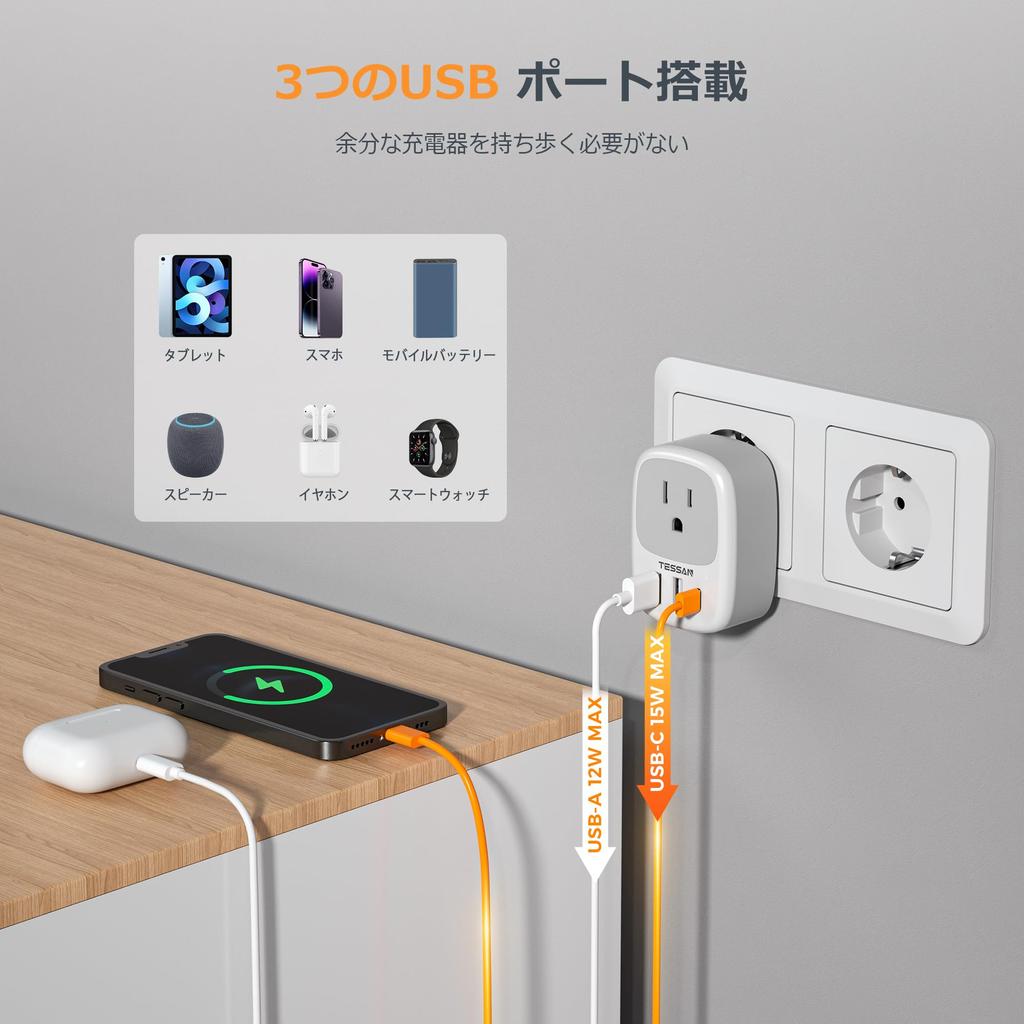 TESSAN Conversion Plug with Two and One Convenient International Conversion Plug for Travel to and More C-Type USB-A USB-C Ports, Korea, Vietnam,