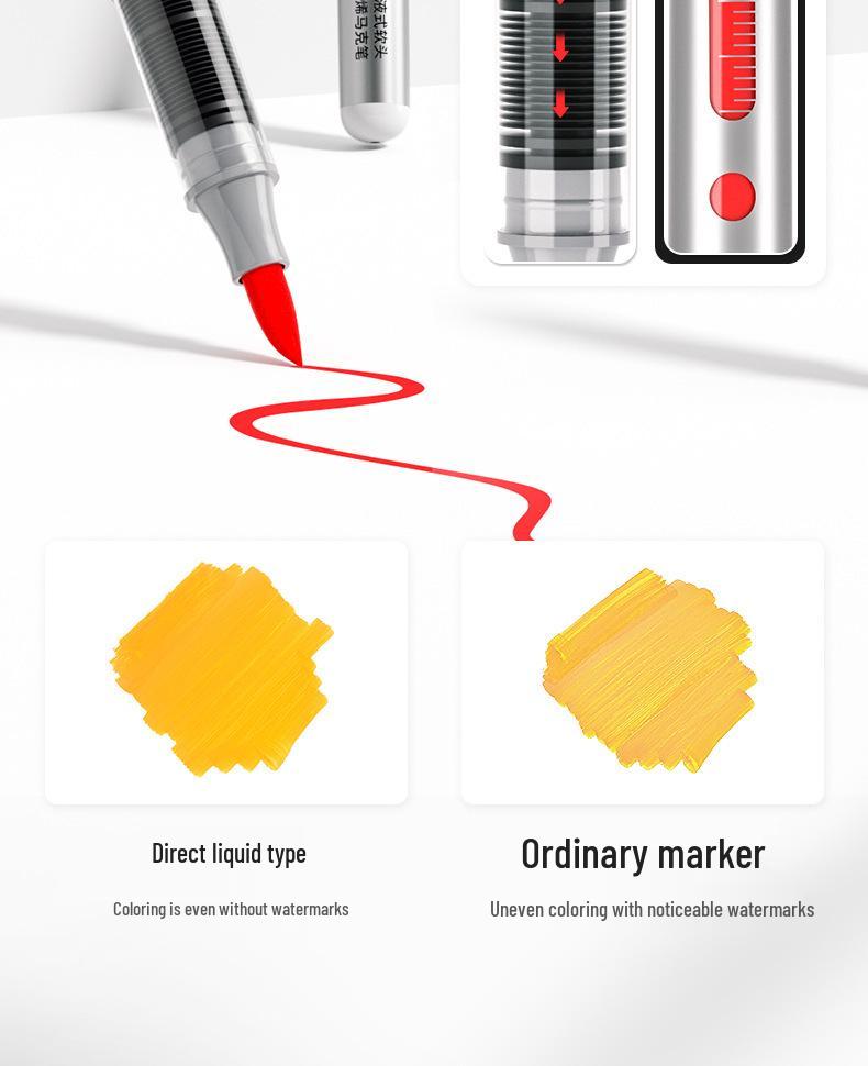 Acrylmarker mit weicher Spitze für Grundschüler - Deckend, Mischbar, Auswaschbar