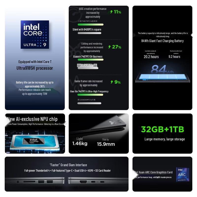 Lenovo Xiaoxin Pro 14 AI High-Performance Laptop (CN version)