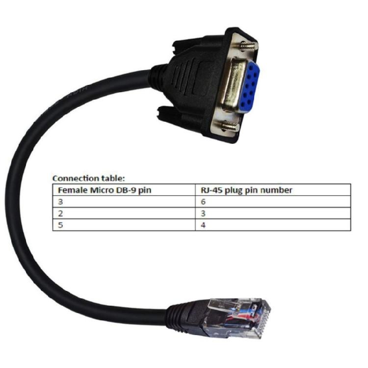 High Compatibility RJ45 to RS232,DB9 Serial RS232 to RJ45 Consoles Cable for Seamlessly Networking Configuration
