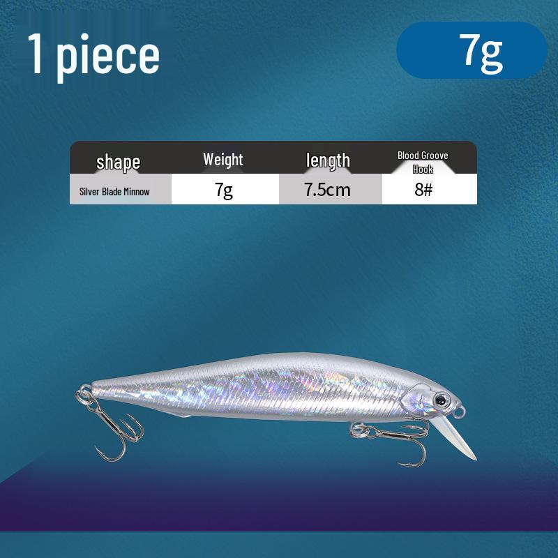 Silbernes Blatt Streamline Minnow Köder: Ultimativer Sinking Twitchbait für Weitwurf-Angeln