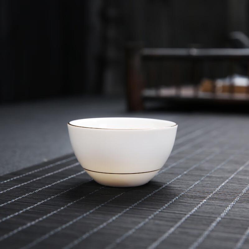 Dehua White Porcelain Zen Master Teacup