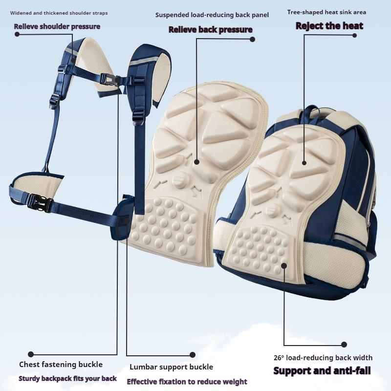 The Schoolbag For Students Is Light And Comfortable, And The 123Rd, 4Th, 5Th, 6Th Grade Boys And Girls Have A Large Capacity Bac