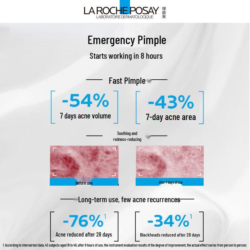 La Roche-Posay Effaclar Duo+M Acne Treatment Essence Lotion