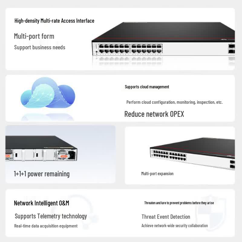 Huawei S5731-S24P4X Enterprise Managed PoE Switch