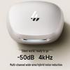 Edifier Bluetooth-наушники с шумоподавлением NeoBuds Pro 3