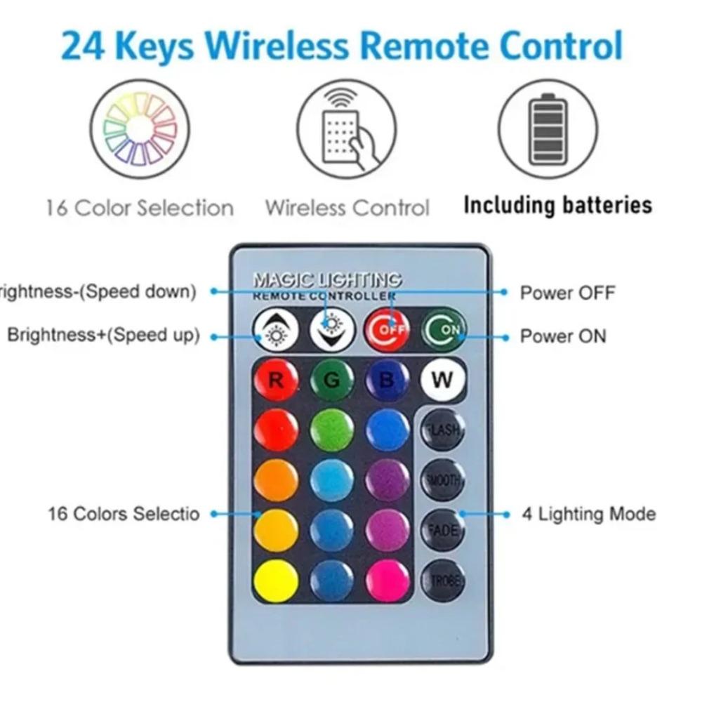 5V Low Voltage LED Lights Plate Color RGB Lamp Board 3W Colorful Gradient Source IR 24-Key Wireless Remote Switch On/Off Control