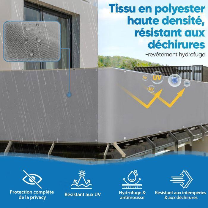 Sekey brise-vue pour balcon pes 90 x 300cm, gris clair