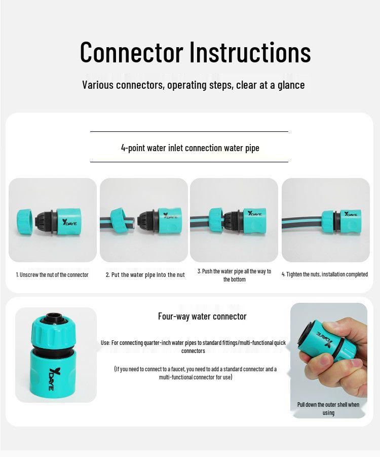 Multifunktionale Hochdruck-Wasserpistole: Waschbürsten- und Gartenschlauch-Düse