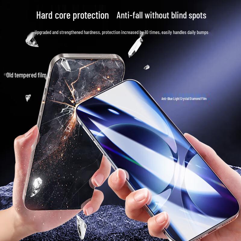 Kulefeng Tempered Glass Screen & Lens Protectors for Redmi