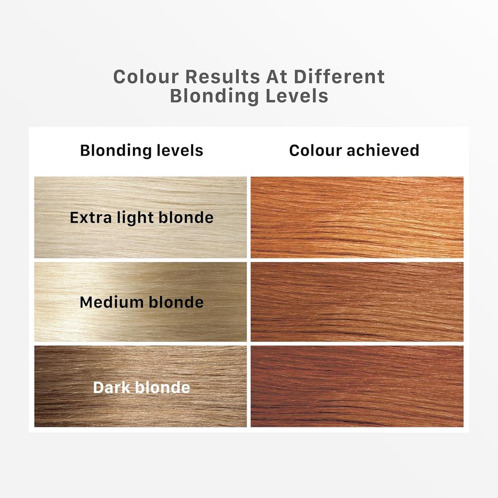 Streax Highlighting Kit Blonde Hair Colour 180g 12g | Vibrant DIY Salon Style Hair Highlights For Women And Men | Easy At Home Use