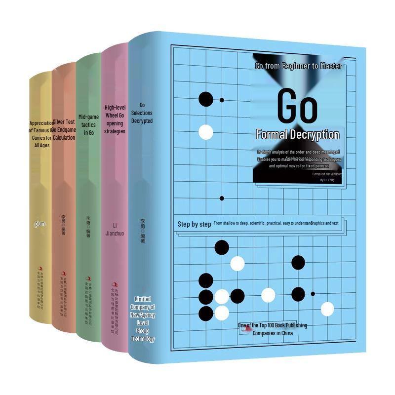 Master Go: Complete 5-Volume Beginner to Expert Tutorial Series