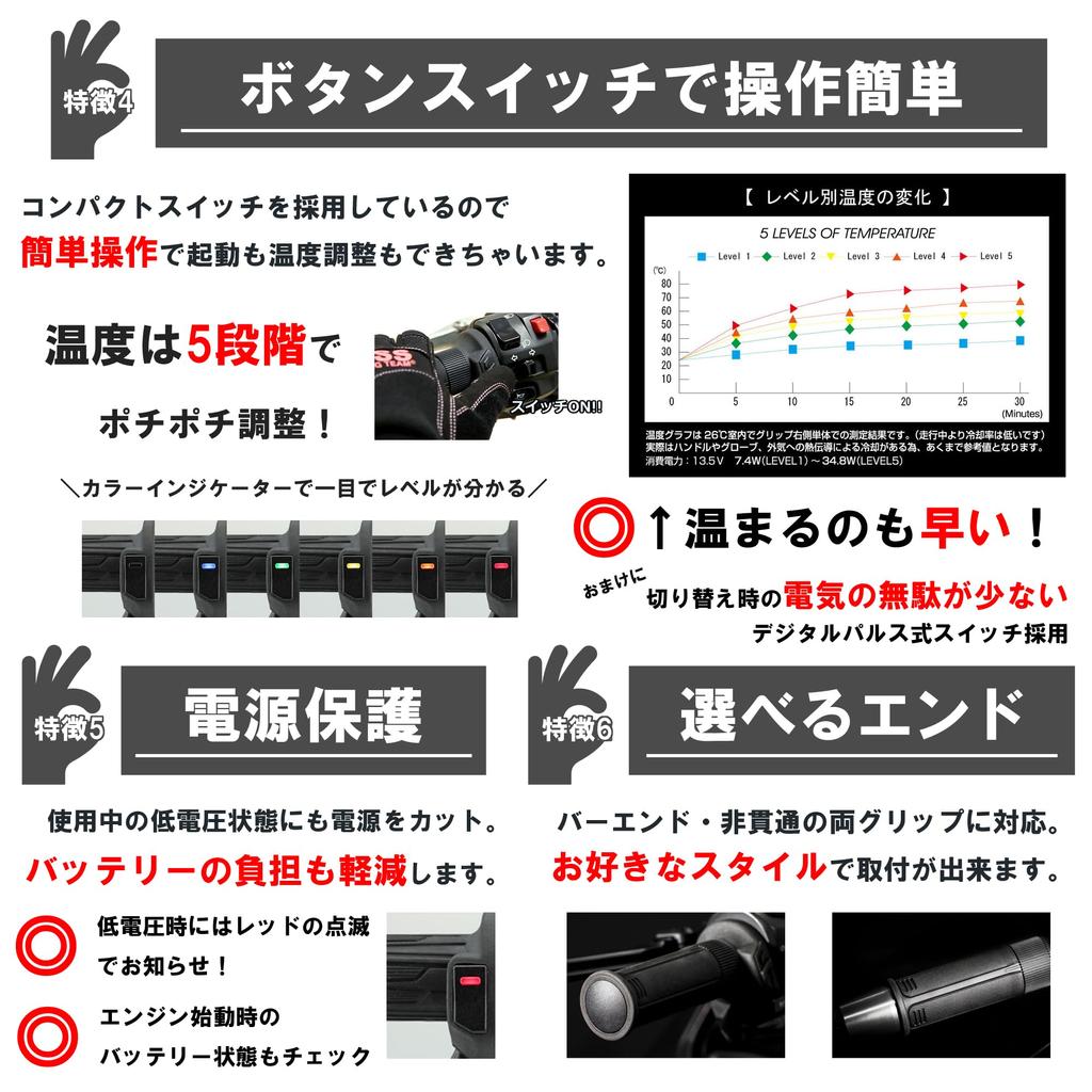 Kijima Motorcycle Parts Grip Heater GH07 Switch Integrated Model Specific Kit CBR250RR ('17-) 304-81981
