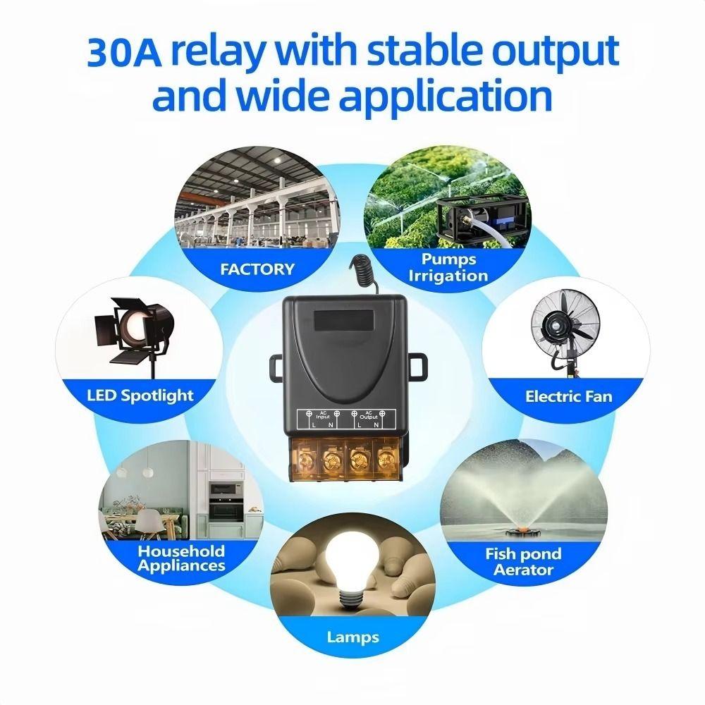 On Off RF 433Mhz Transmitter LED Lamp Receiver Controller Remote Control Switch System Ceiling