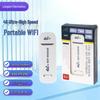 4G Portable WiFi USB Dongle Router with SIM Card Slot
